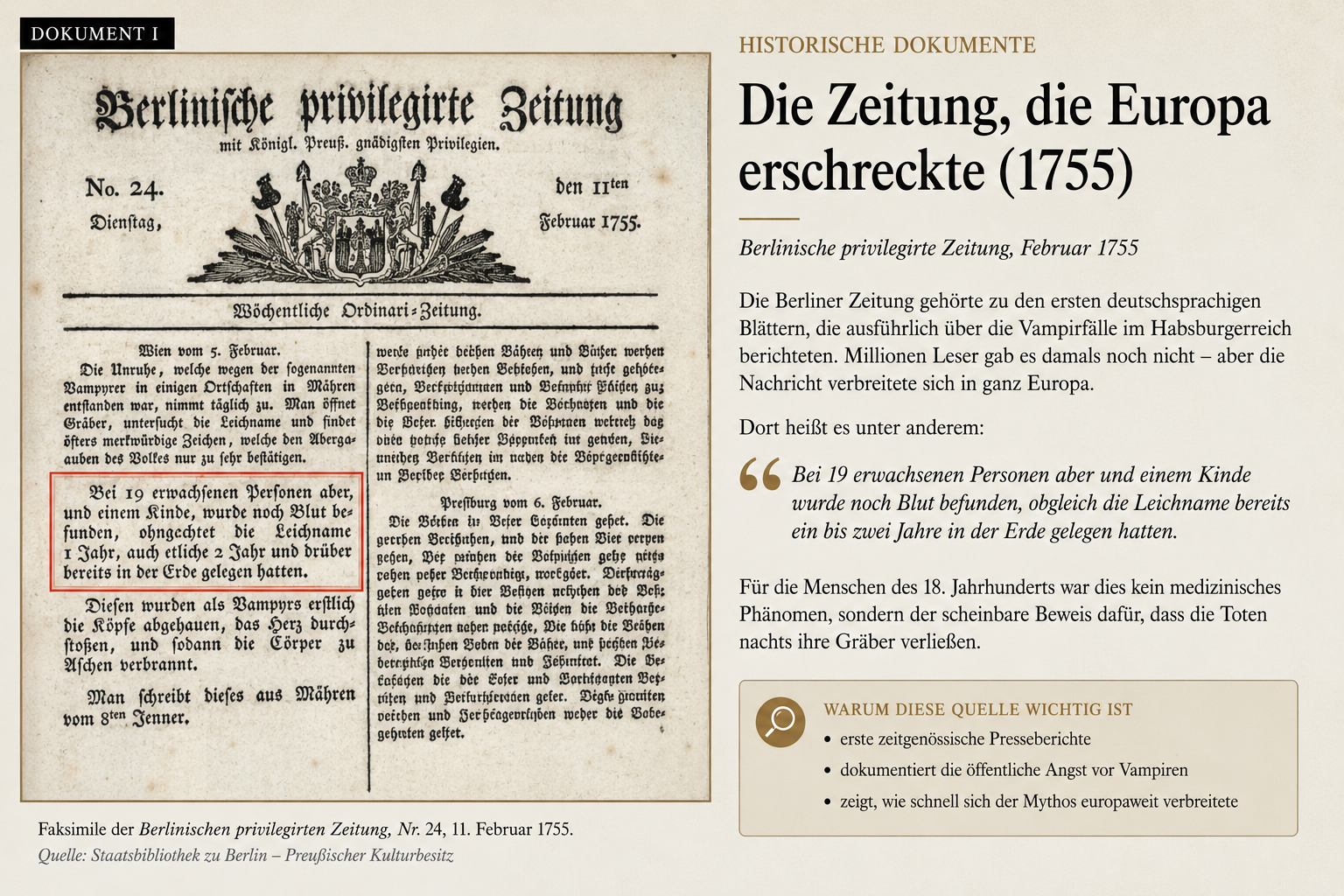 Berlinische privilegirte Zeitung vom Februar 1755