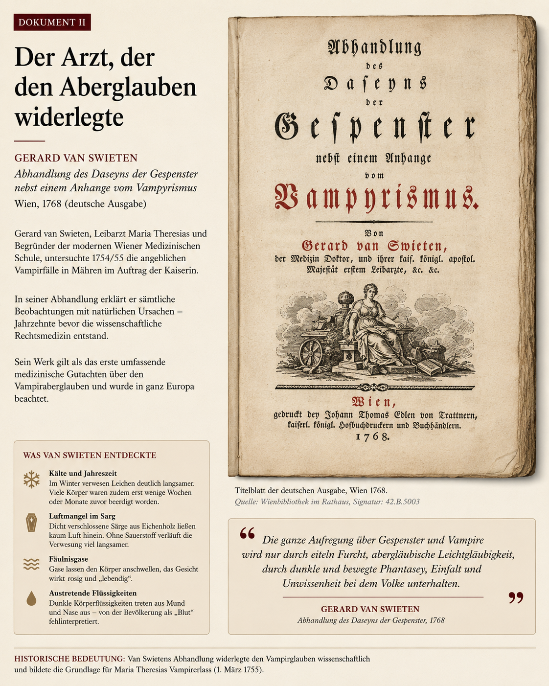 Gerard van Swietens Abhandlung über Gespenster und Vampirismus